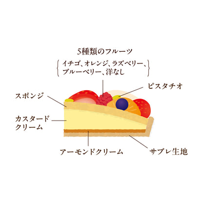 【お誕生日カード付】 フルーツタルトケーキ5号（15cm） / 「タルト・オ・フリュイ・スュルジュレ」